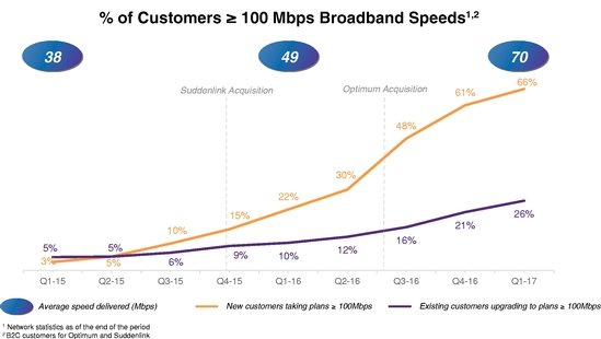 DirecTV And Fox Reach Carriage Renewal, Averting Blackout – Deadline