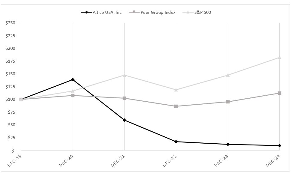 peer group chart.jpg