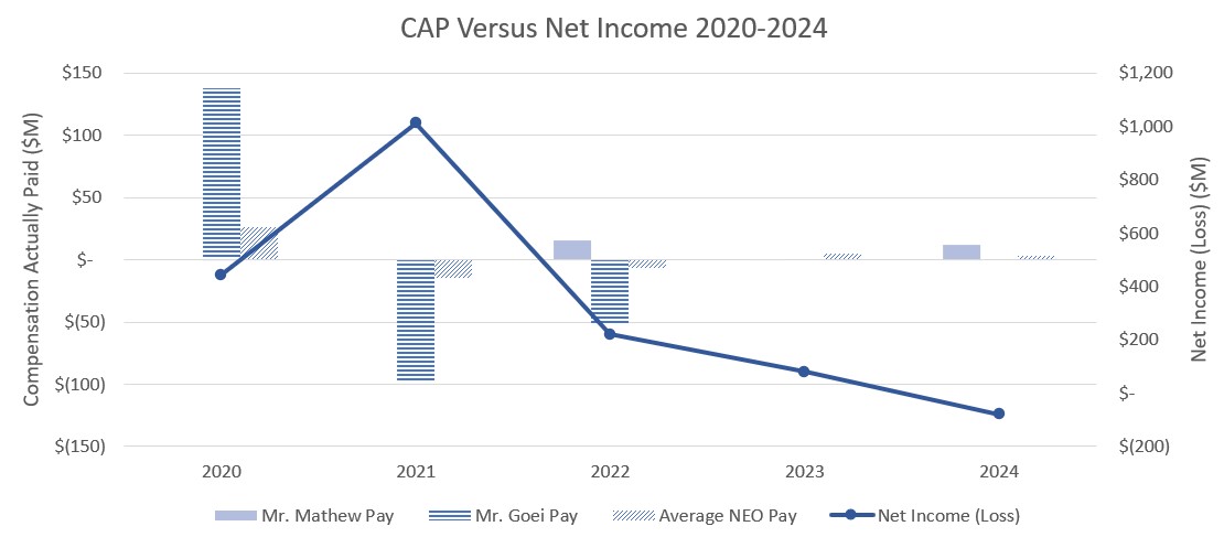 CAP NI 2024.jpg